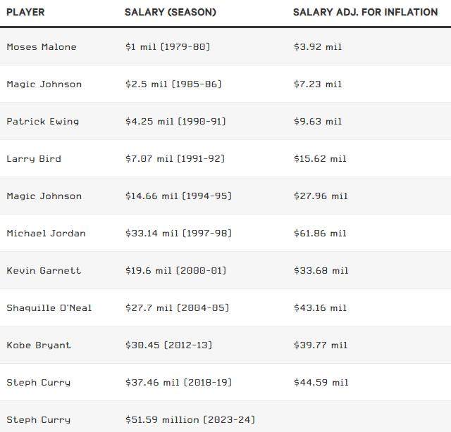 1691126992041011547.png 截图20230804132221.png